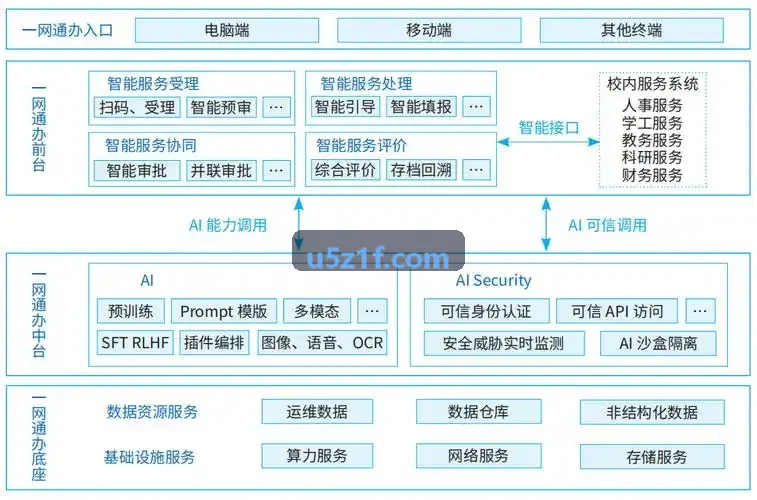 J9老哥俱乐部-跨国商标侵权自动化监测云网